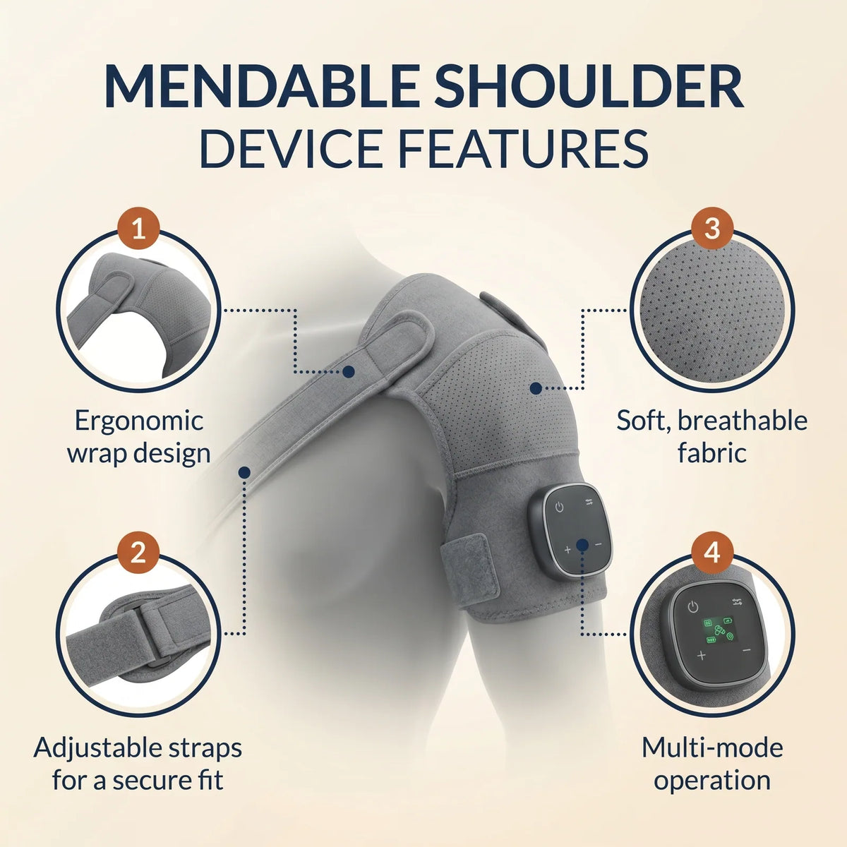 Mendora Shoulder Triple Therapy Recovery System